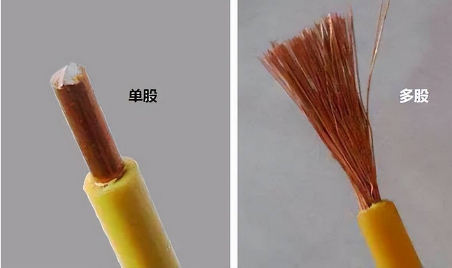 單股電線和多股電線的區別