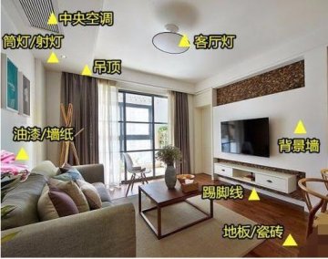 朋友看了這份2018裝修材料報價清單，工期減半還省5萬！看得我都眼紅